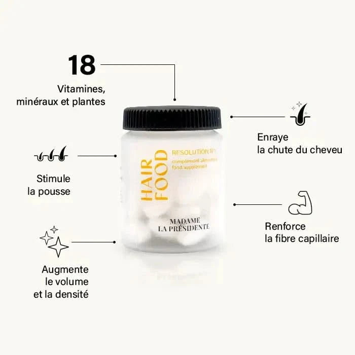 Hair food supplements | Resolution N°1