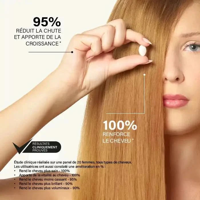 Hair food supplements | Resolution N°1