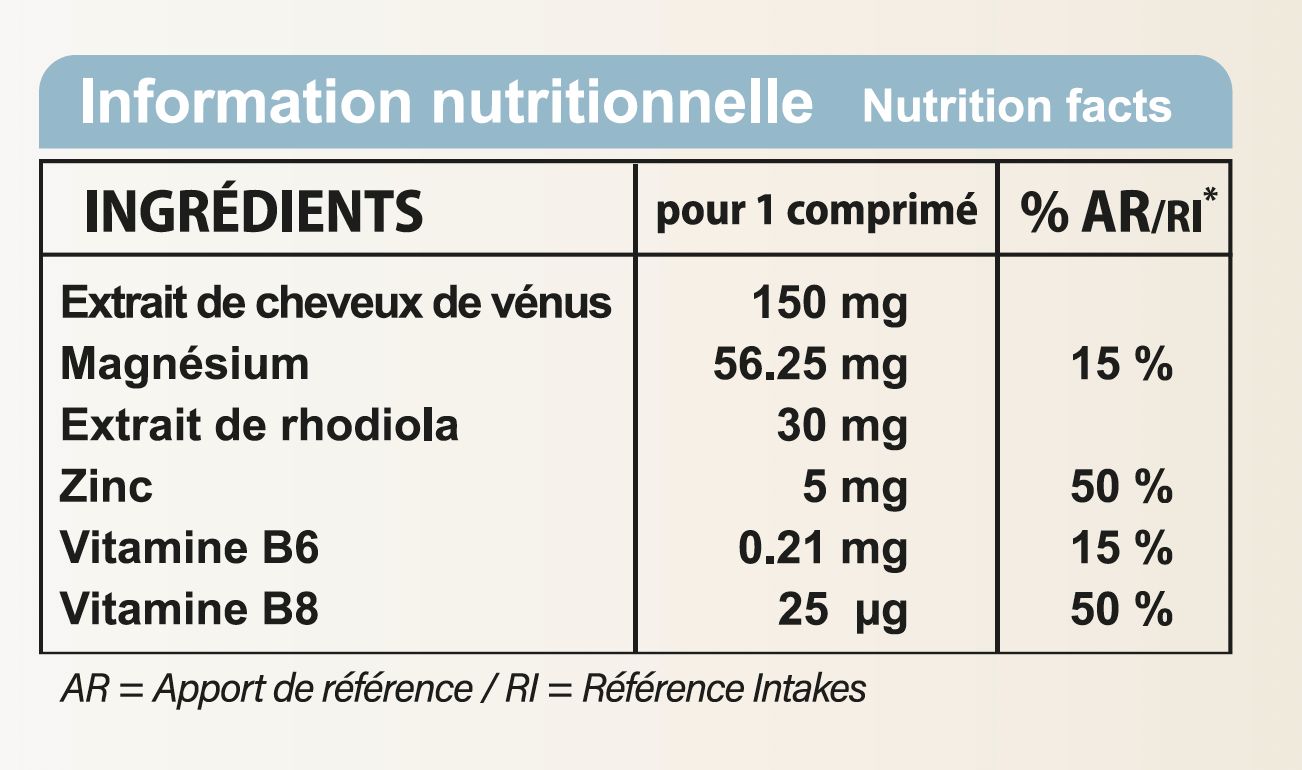 Ingredients and nutritional values