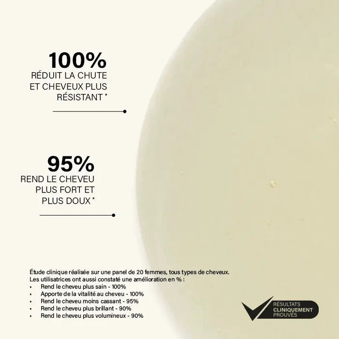 Shampoing anti-chute cheveux crépus